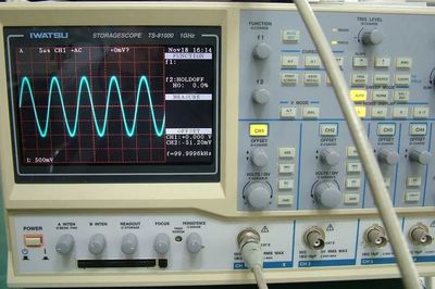 示波器发展简史与中国高端示波器之困
